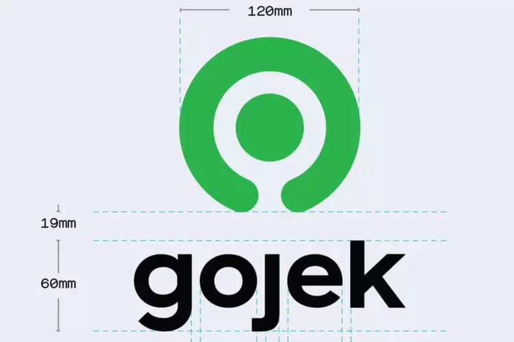 Makna Logo baru gojek